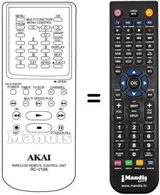 Comandament a dist&agrave;ncia equivalent RC-V10A (ver. 2)